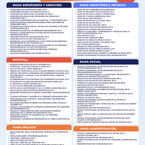 Promo  5 cursos 199€